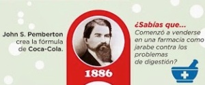 infografía historia de coca-cola